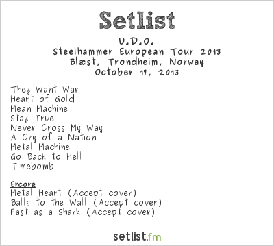 U.D.O. at Blæst, Trondheim, Norway Setlist