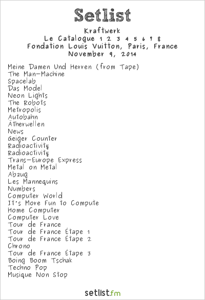 Kraftwerk at Fondation Louis Vuitton, Paris, France Setlist