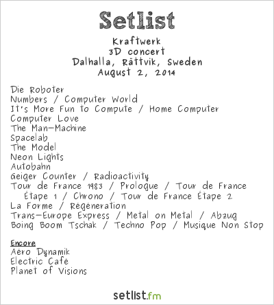 Kraftwerk at Dalhalla, Rättvik, Sweden Setlist