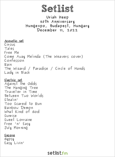 Uriah Heep at Hungexpo, Budapest, Hungary Setlist