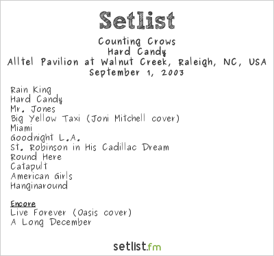 Counting Crows at Alltel Pavilion at Walnut Creek, Raleigh, NC, USA Setlist