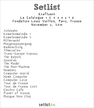 Kraftwerk at Fondation Louis Vuitton, Paris, France Setlist