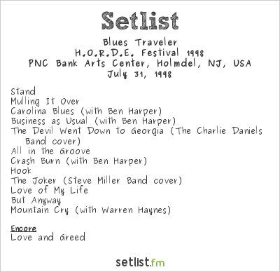 Blues Traveler at H.O.R.D.E. Festival 1998 Setlist