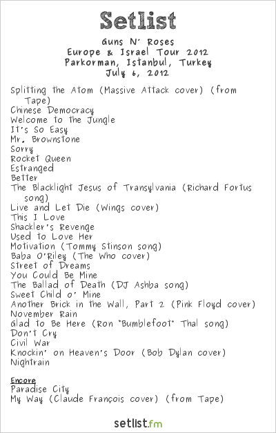 Guns N’ Roses at Tuborg Goldfest 2012 Setlist