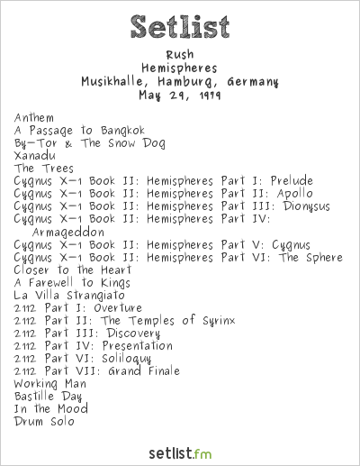 Rush at Musikhalle, Hamburg, Germany Setlist