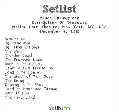 Bruce Springsteen at Walter Kerr Theatre, New York, NY, USA Setlist