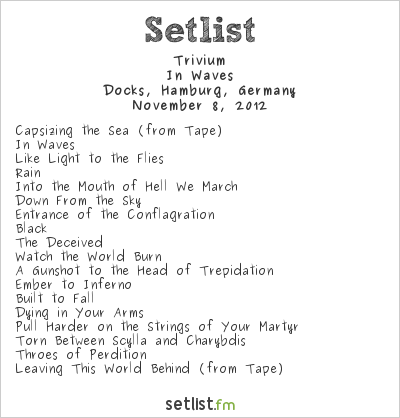 Trivium at Docks, Hamburg, Germany Setlist