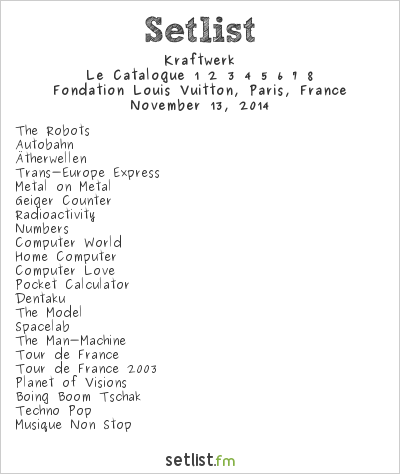 Kraftwerk at Fondation Louis Vuitton, Paris, France Setlist