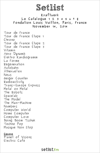 Kraftwerk at Fondation Louis Vuitton, Paris, France Setlist