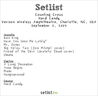 Counting Crows at Verizon Wireless Amphitheatre, Charlotte, NC, USA Setlist