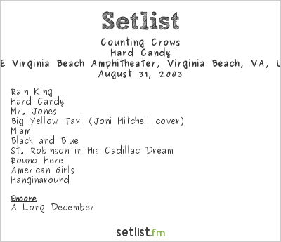 Counting Crows at GTE Virginia Beach Amphitheater, Virginia Beach, VA, USA Setlist